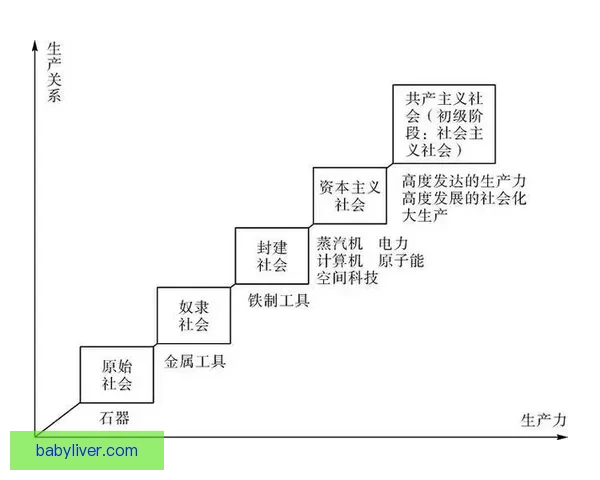 从96vs99看代际差异与成长路径的碰撞与选择时代背景下思考